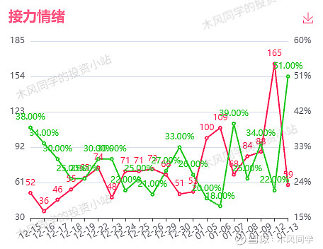  数据复盘：川崎前锋次回合对阵上海海港，贝林厄姆效率值爆表